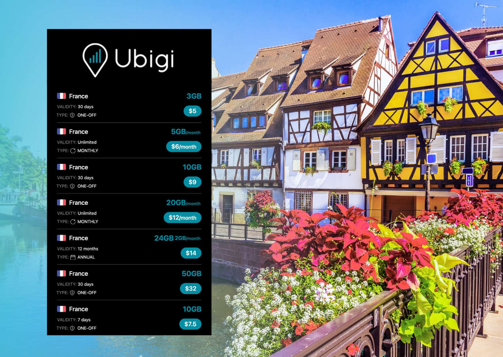 best esim for france travel