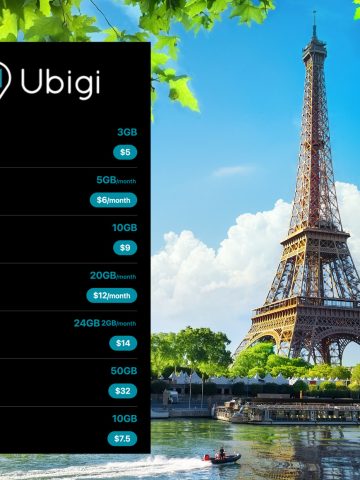 Ubigi-best-eSIM-for-the-France-Paris-Olympics
