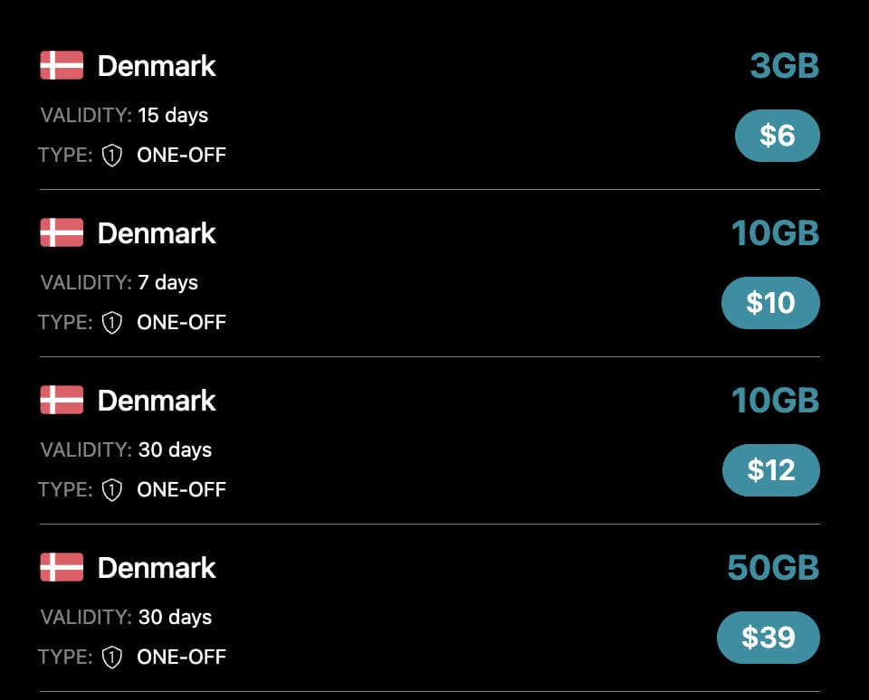 Ubig eSIM for Denmark 2024