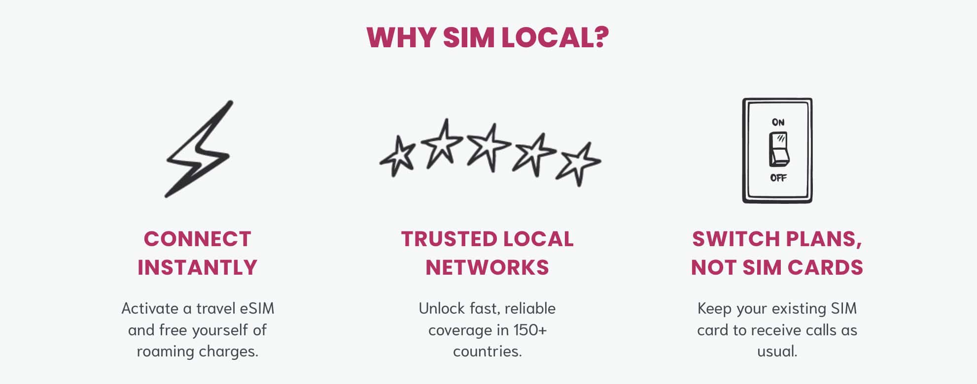 Sim local vs other esim brands