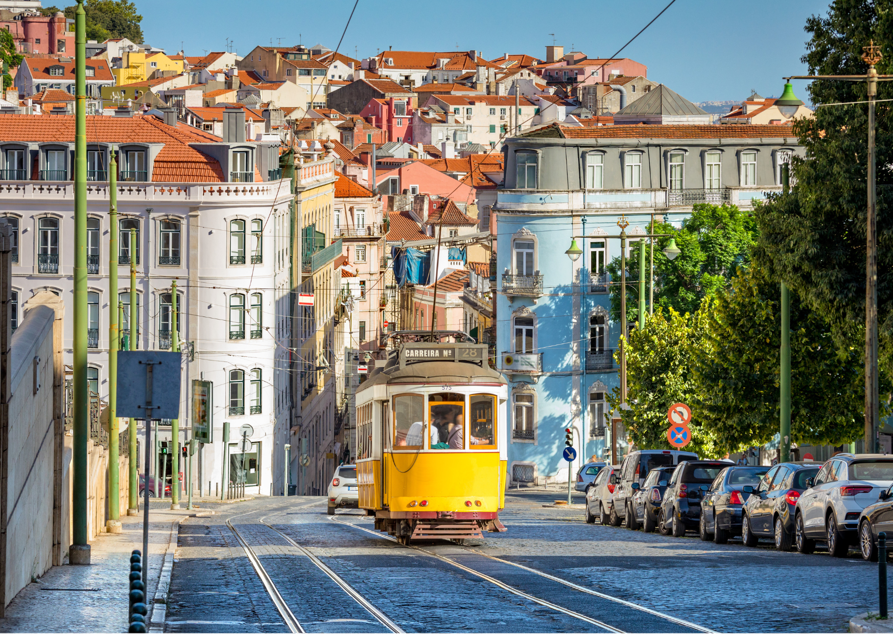 Monthly Budget in Lisbon