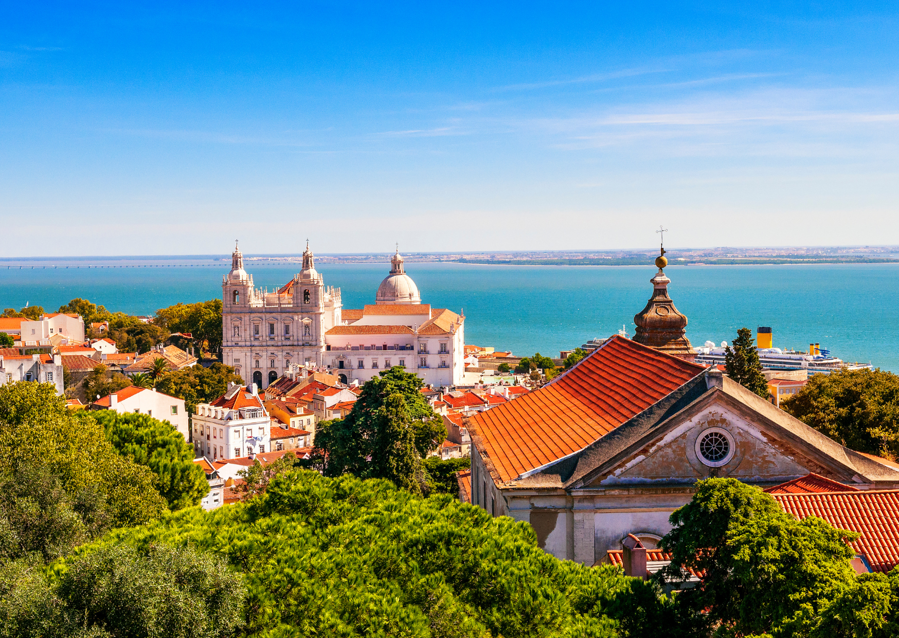 The Real Monthly Cost of Lisbon: 2 Years of Actual Receipts 4 Lisbon 3